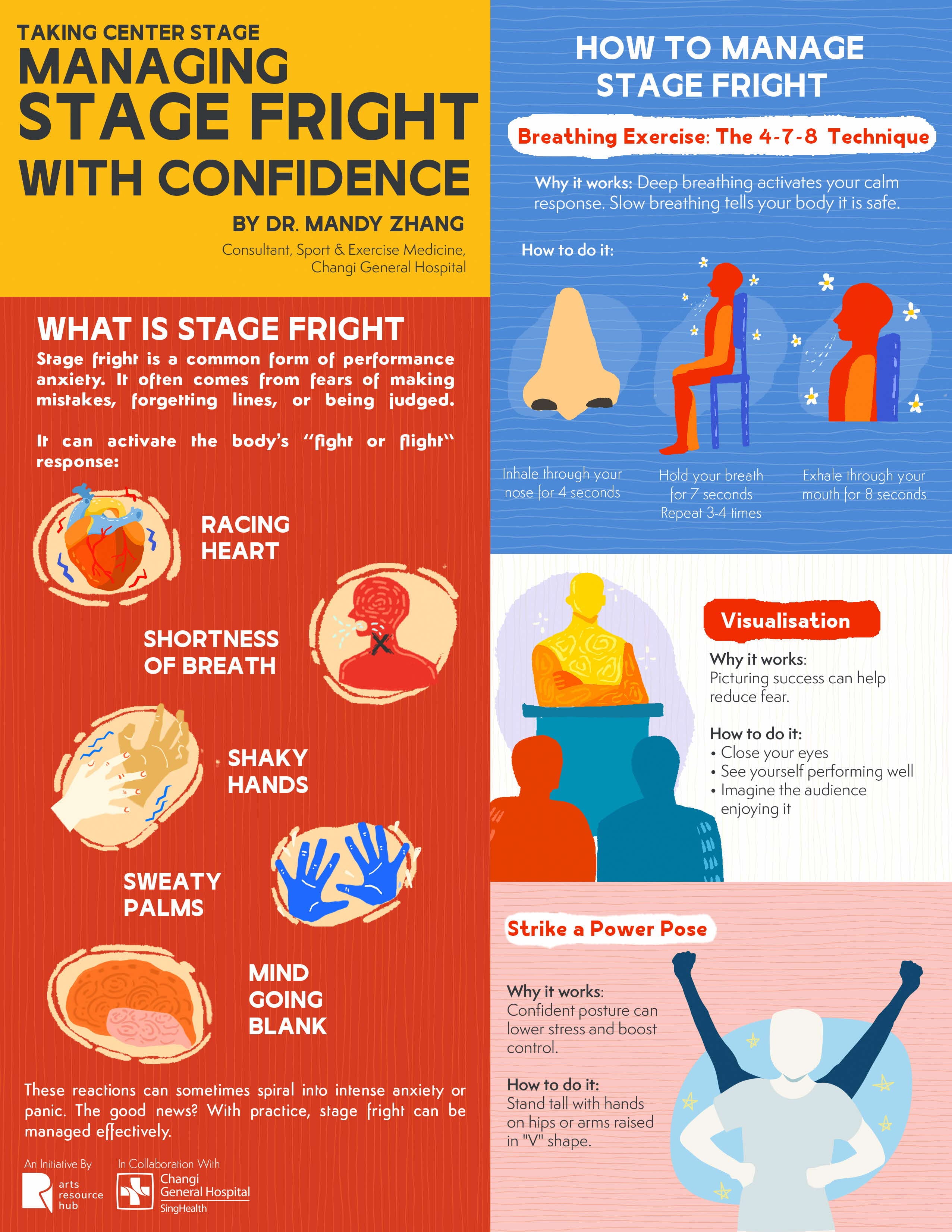 Managing Stage Fright 1